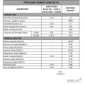 Szukamy stałych odbiorców na cement CEM I 42.5R  z bezpośrednim importem do portu w Gdańsku.
